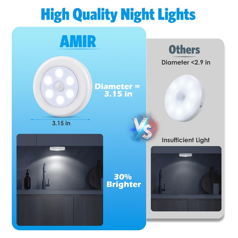 AMIR أمير ضوء استشعار الحركة المحدث 3.15 بوصة داخلي، يعمل بالبطارية بدون سلك، مصابيح LED ليلية لاصقة للخزائن، السلم، تحت الخزائن، الممر، المطبخ (أبيض عبوة من 10)  - Image 2